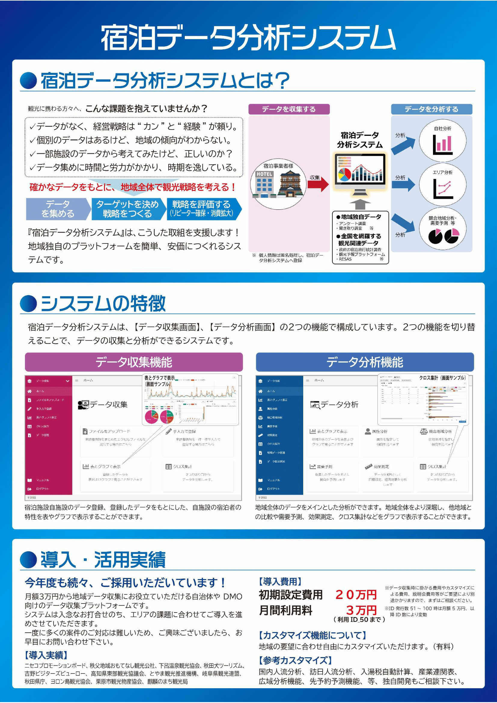 宿泊データ分析システム概要