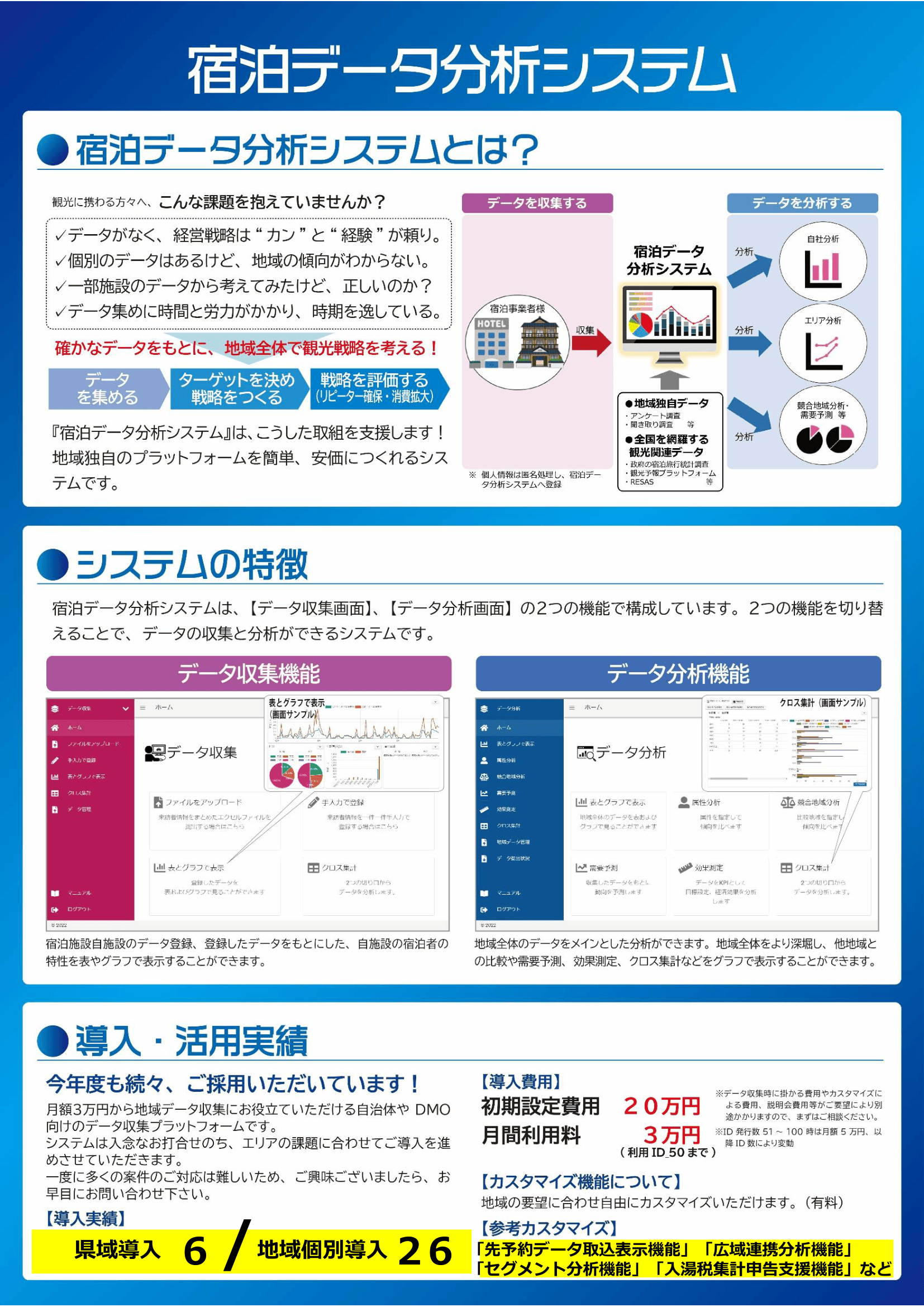宿泊データ分析システム