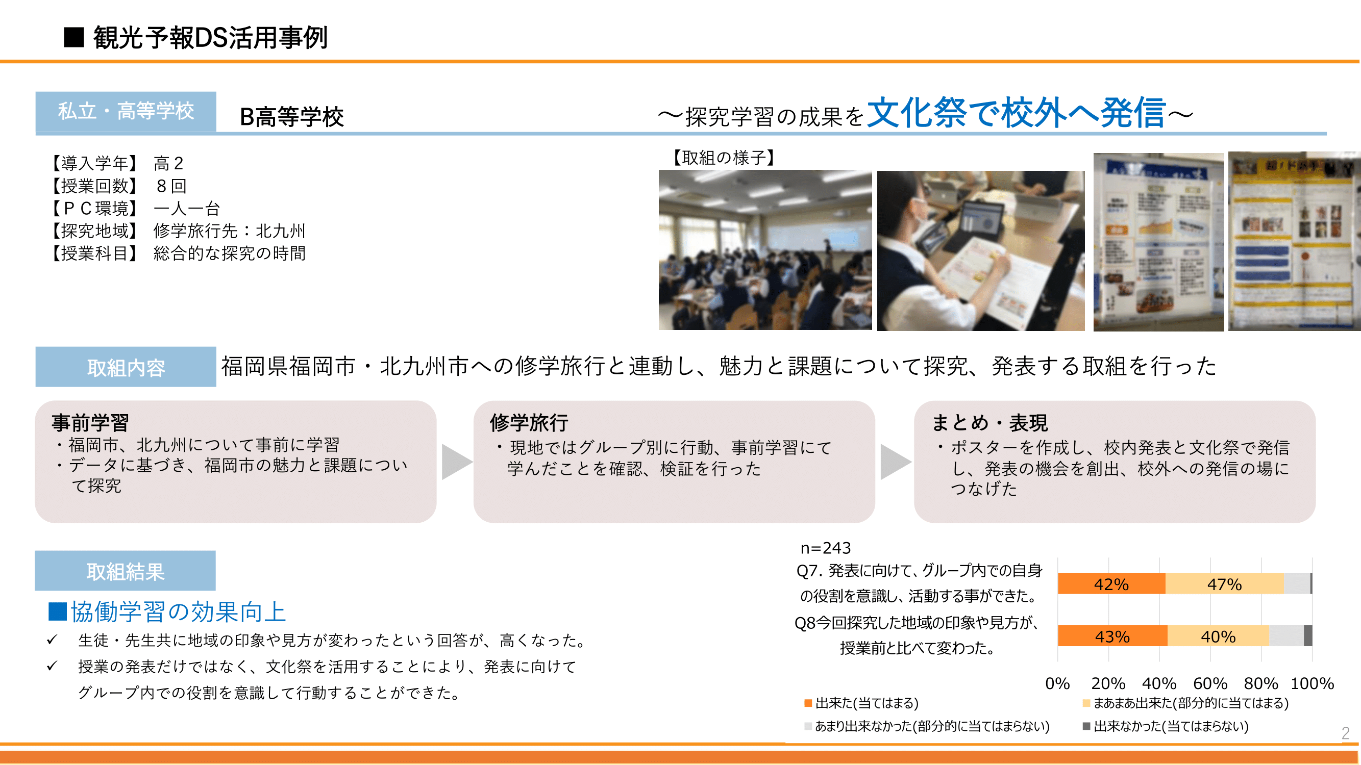 観光予報DS活用事例ー２