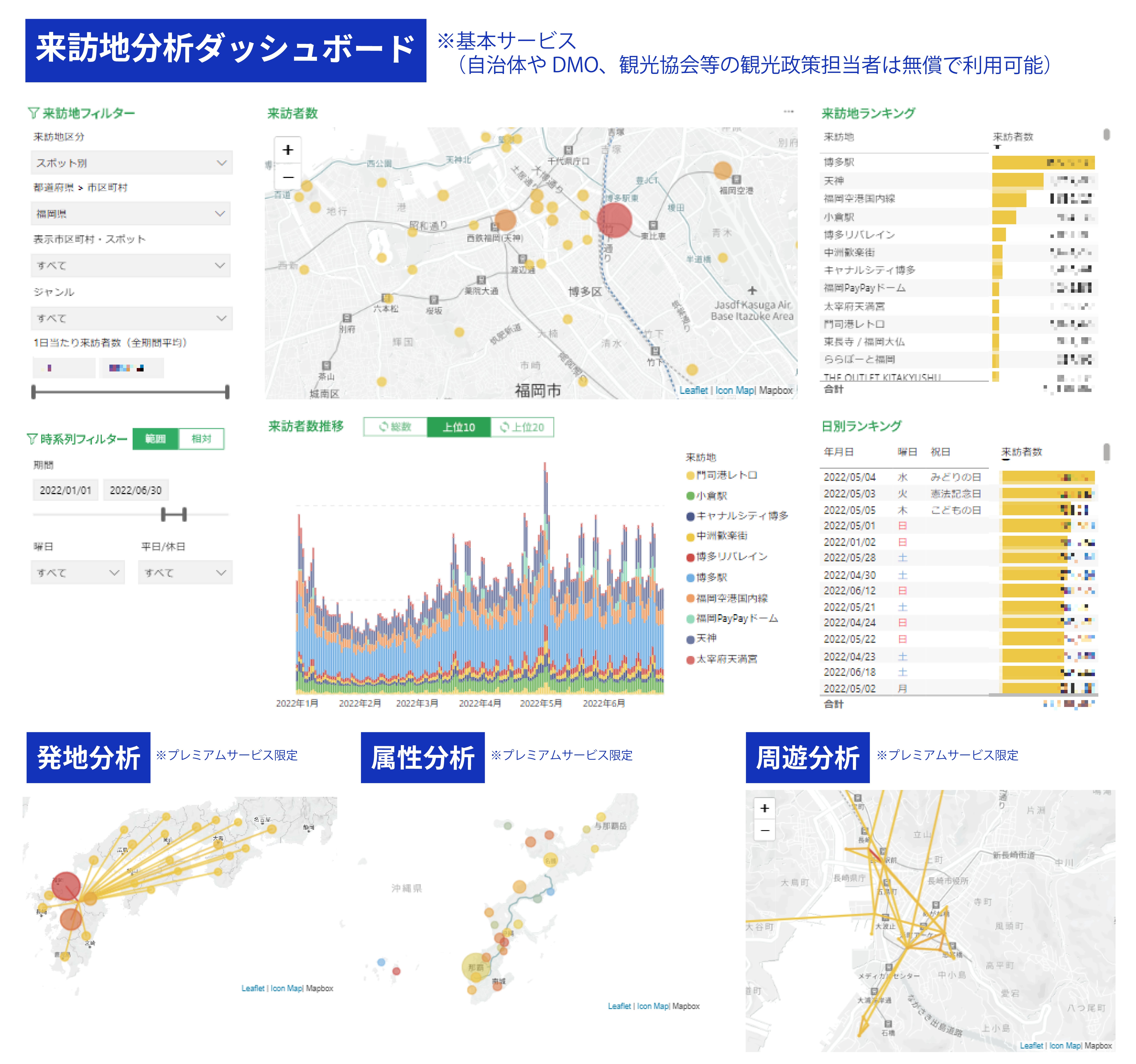 来訪地分析ダッシュボード