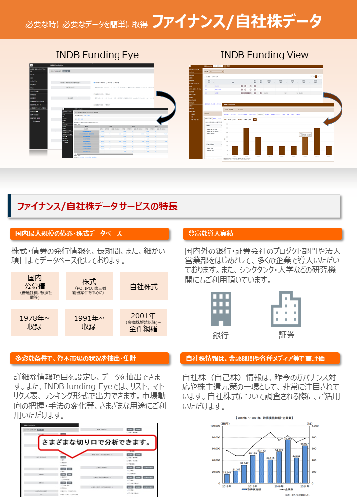 ビッグデータの概要