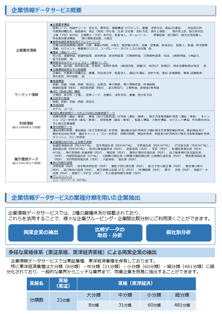 ビッグデータに含まれる主な項目と内容