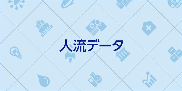 全国有数の祭典「よさこい祭り」で、事故の予防や経済波及効果の分析に人流データを活用