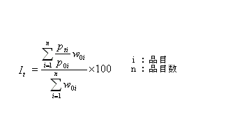 指数算式