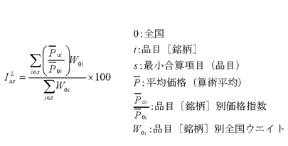 ラスパイレス類似算式