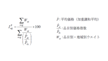 パーシェ類似算式