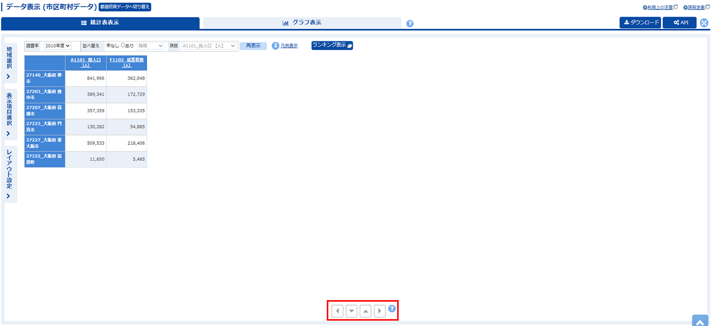 矢印ボタンを押下することにより、表示範囲を移動することができます。