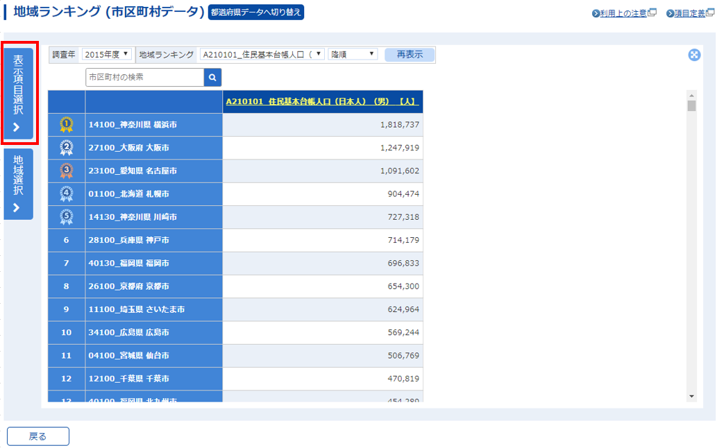 表示項目選択画面に戻る