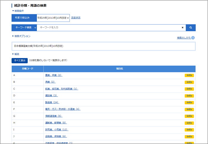 統計分類・用語の検索