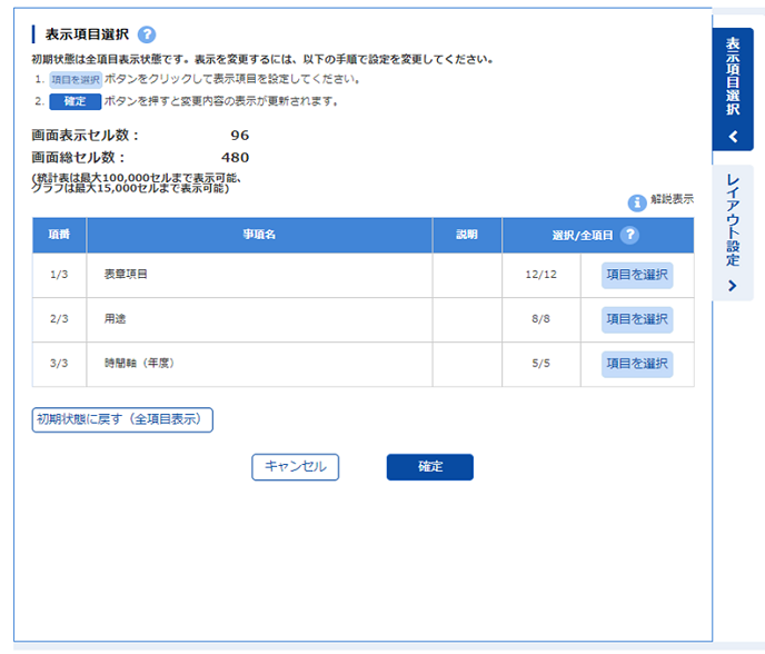 表示項目選択タブを表示します。