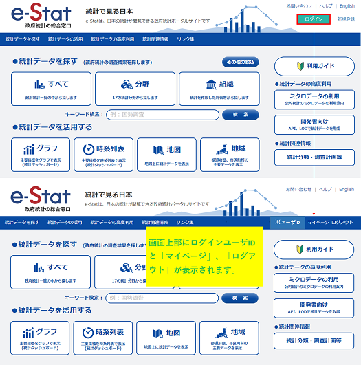 ログイン前後のイメージ