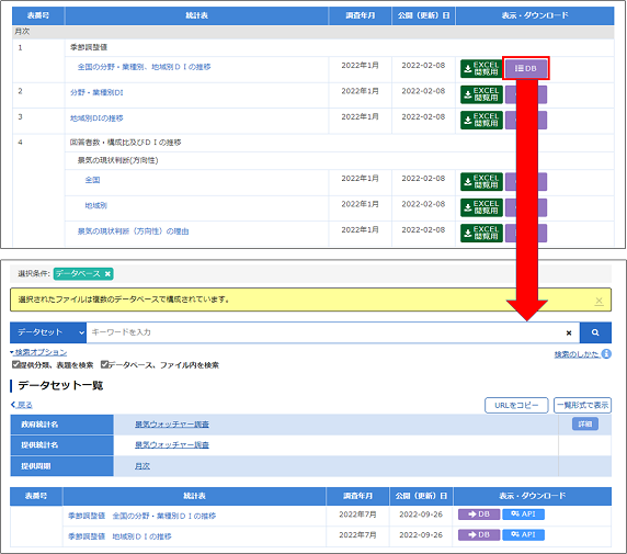 データセット画面を表示します。