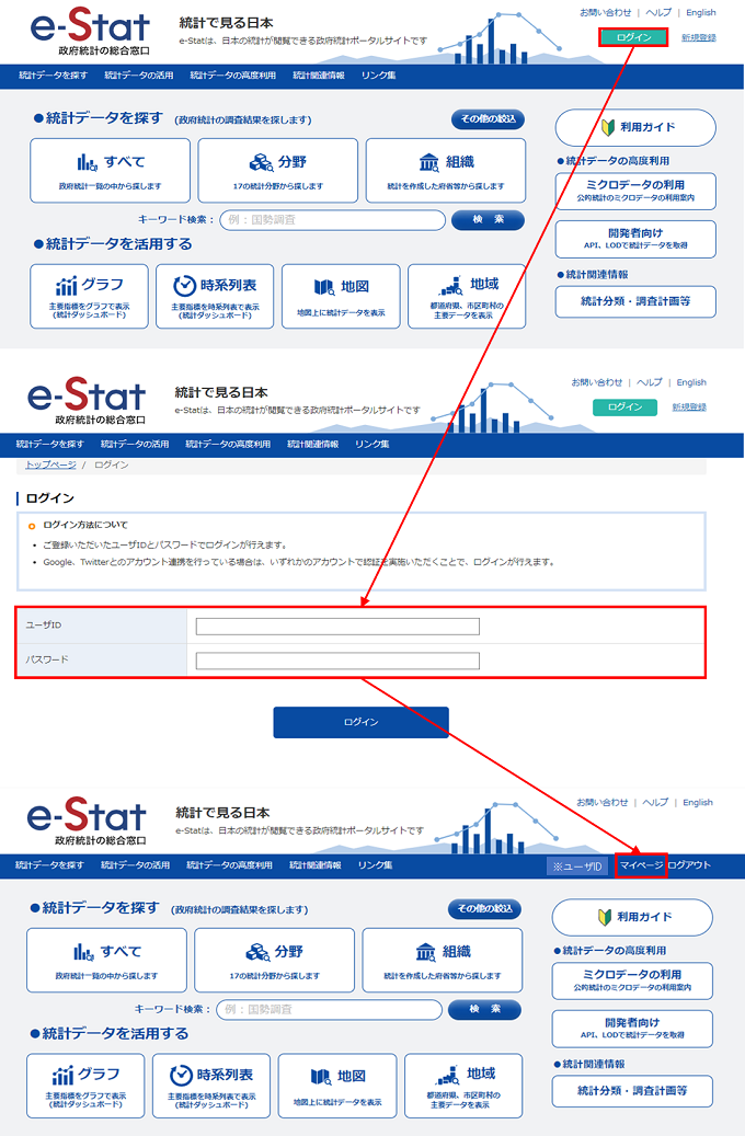 政府統計の総合窓口（e-Stat）からログインし、マイページのユーザ情報変更をクリックします。