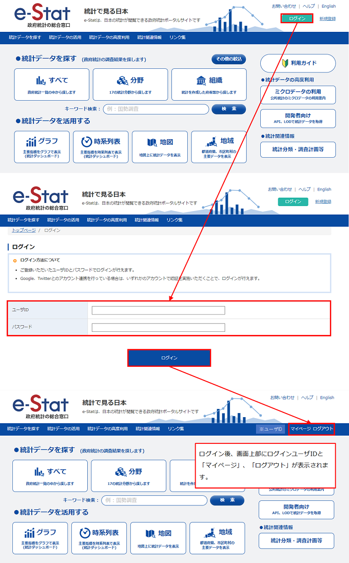 政府統計総合窓口(e-Stat)の「ログイン」をクリックすると、「ログイン」のサイトへ移りますので、ユーザ登録されたユーザID（E-mailアドレス）とパスワードを入力してログインしてください。
