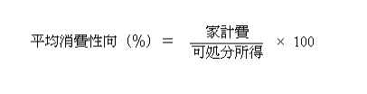 平均消費性向