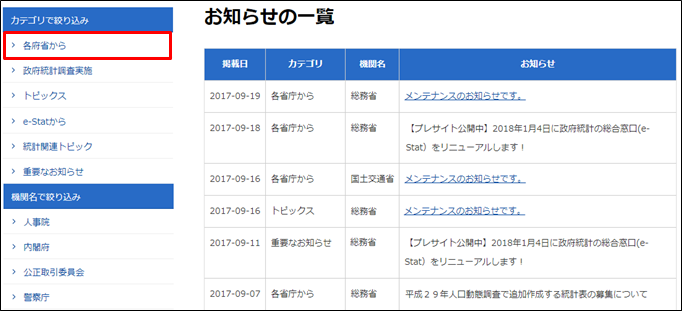 各府省等からのお知らせ