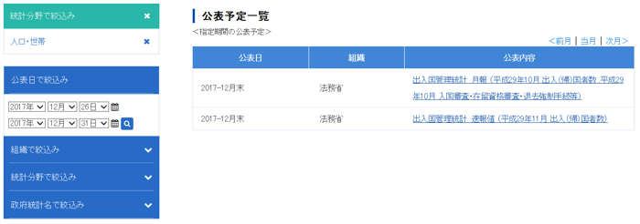 指定した条件の検索結果を表示します。