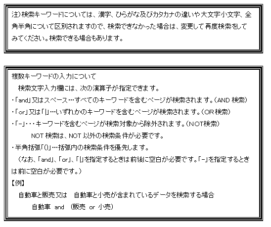 統計分類・用語の検索