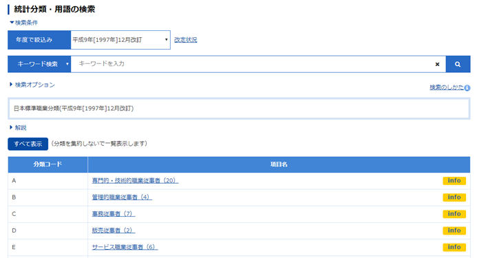 選択された改定年月日の分類データが表示されます。