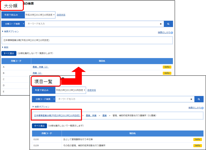 上位階層を表示する場合