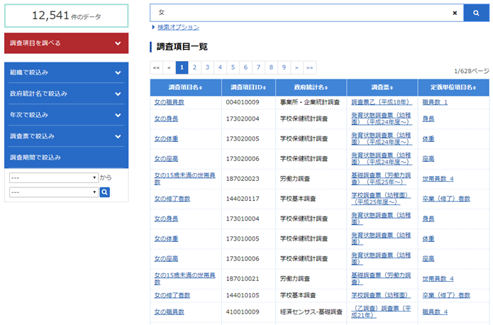 調査項目の検索結果画面