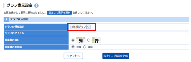 表示設定（折れ線グラフ）