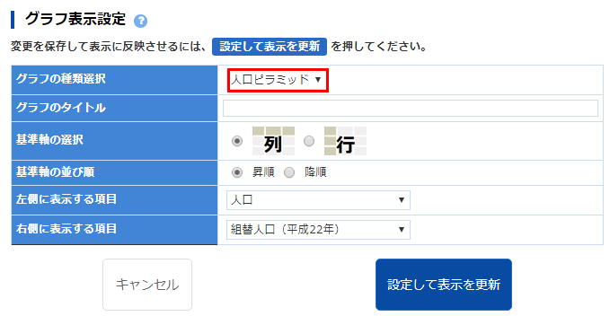 グラフ表示設定