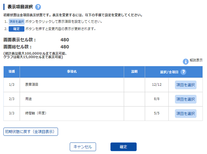 表示項目選択