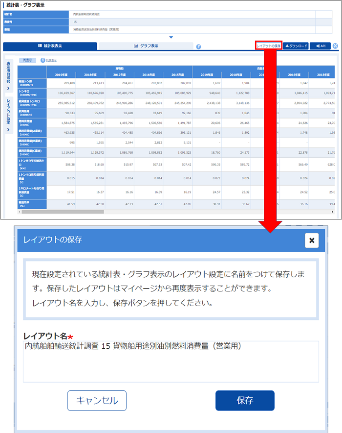 ログイン時には、「レイアウトの保存」ボタンを使って設定したレイアウトを保存することができます。
