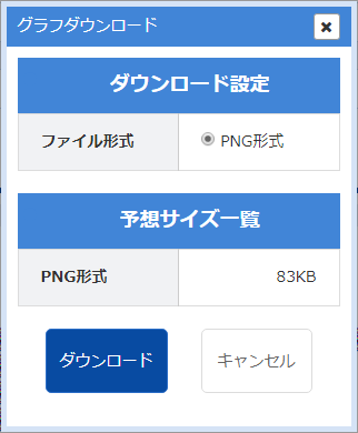 グラフ表示のダウンロード