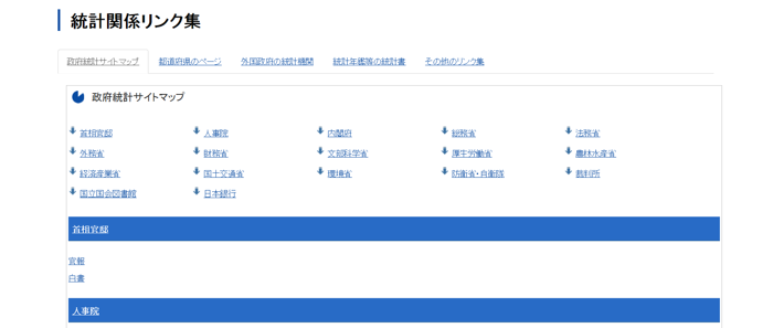 政府統計サイトマップ