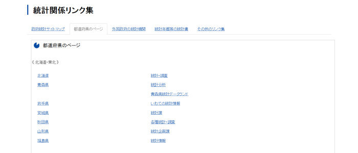 都道府県のページ