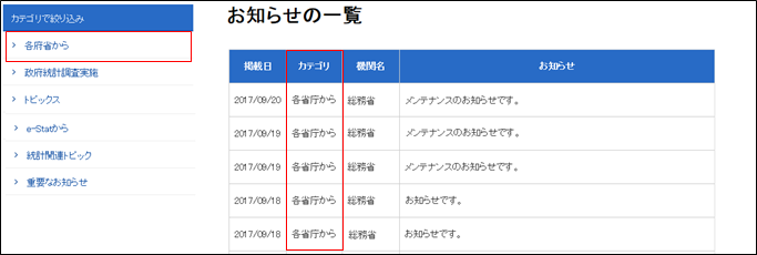 各府省等からのお知らせ