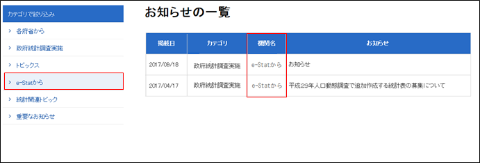 運用機関からのお知らせ