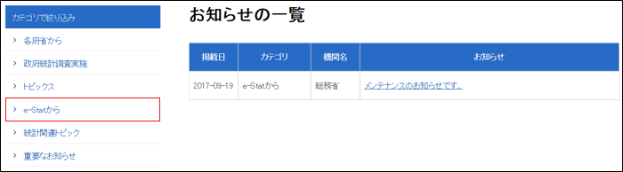 e-Statからのお知らせを表示します。