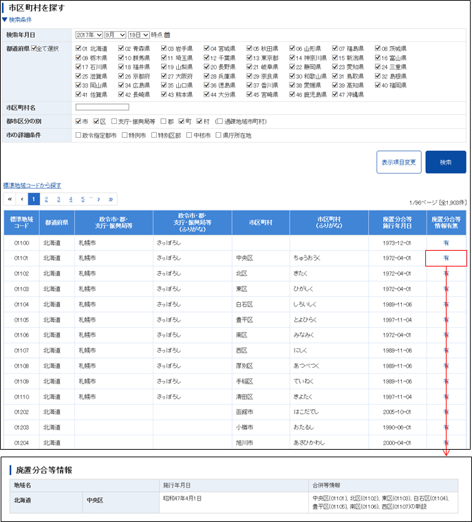 市区町村一覧の例