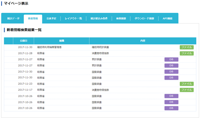＜新着情報の表示例＞