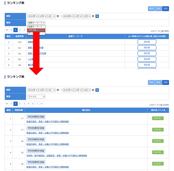 ランキング表の種別から「ファイル」を選択します。