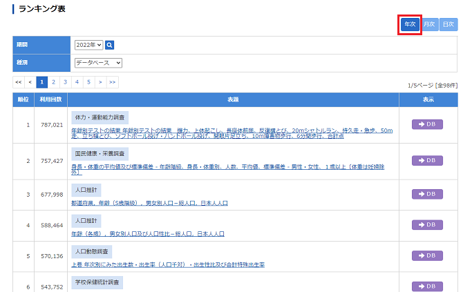 ＜選択例：年次＞