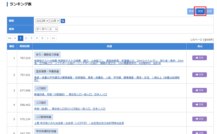 ＜選択例：月次＞
