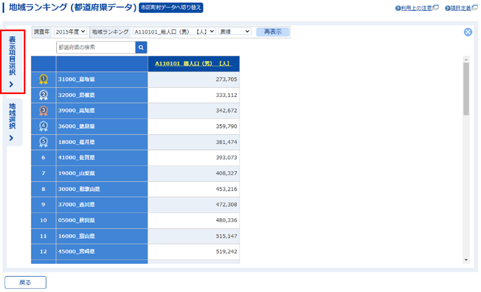 表示項目選択画面を表示する