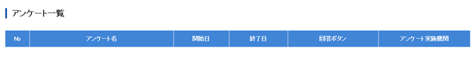 実施中のアンケートがない場合