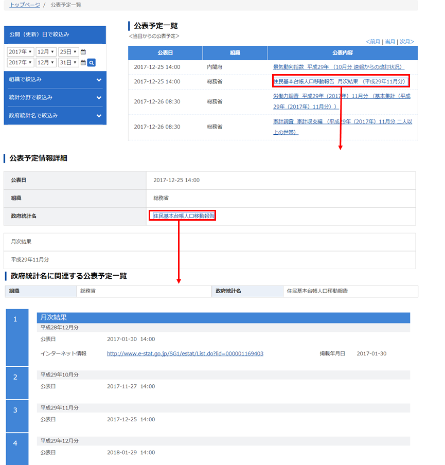 公表予定「一覧表示」