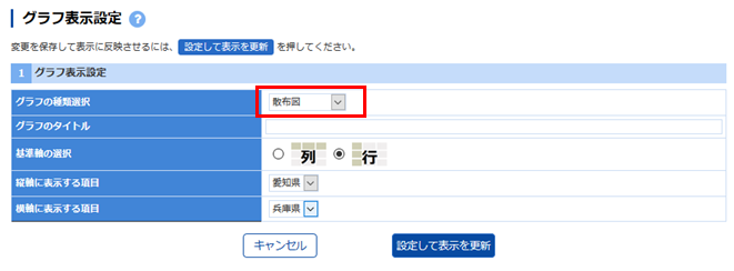 表示設定（散布図）