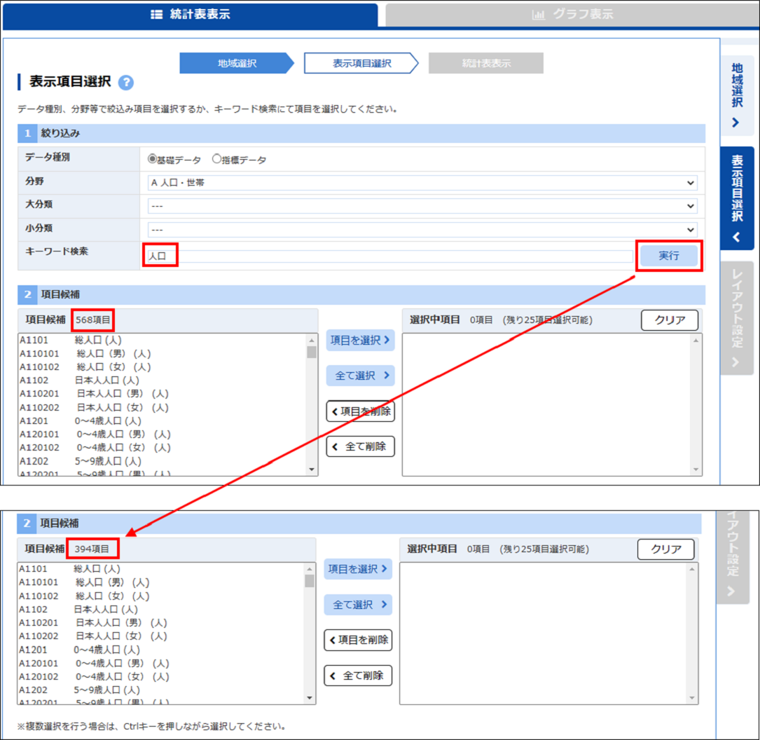 キーワードを「人口」で検索した例