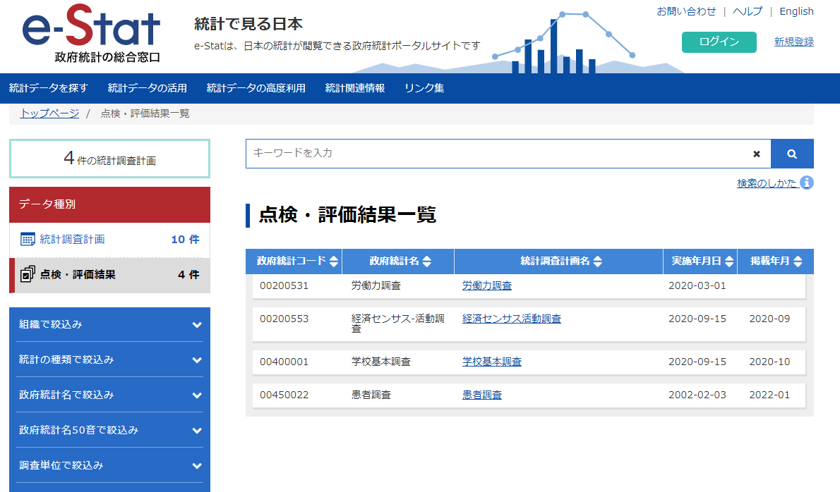 統計調査計画／点検・評価結果の、「点検・評価結果一覧」が表示されます