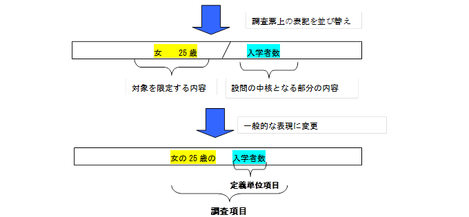 画面例