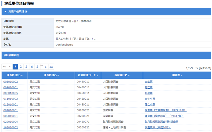 定義単位項目情報画面